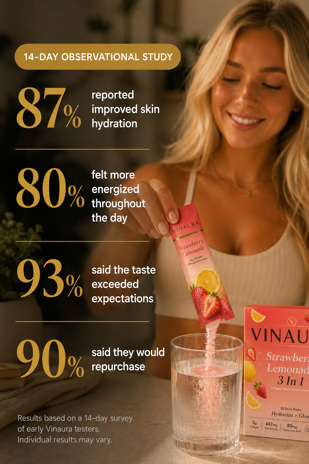 Hydration + Glow in one simple stick.